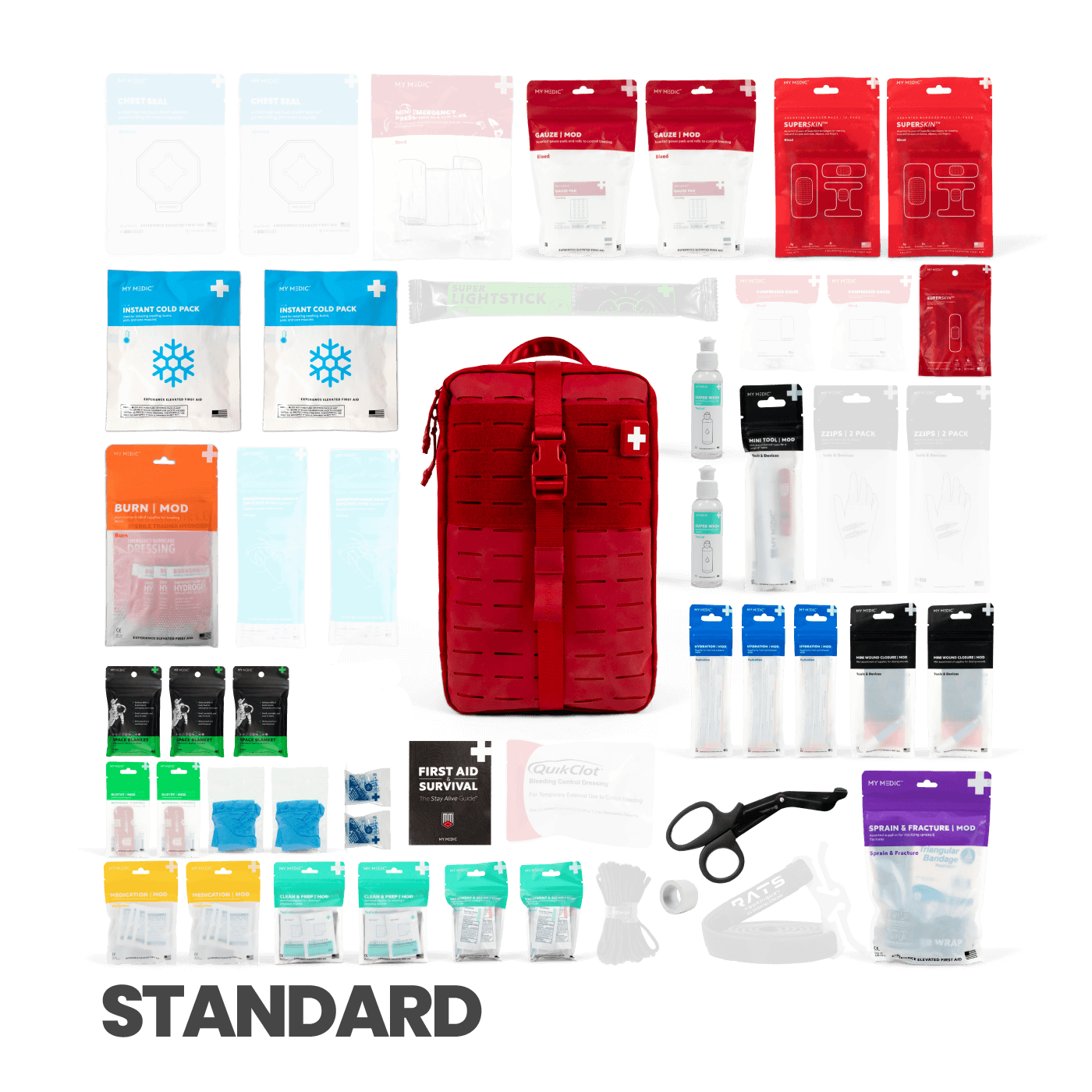 Billy's Two Kit Set (Deutsche Ausgabe)