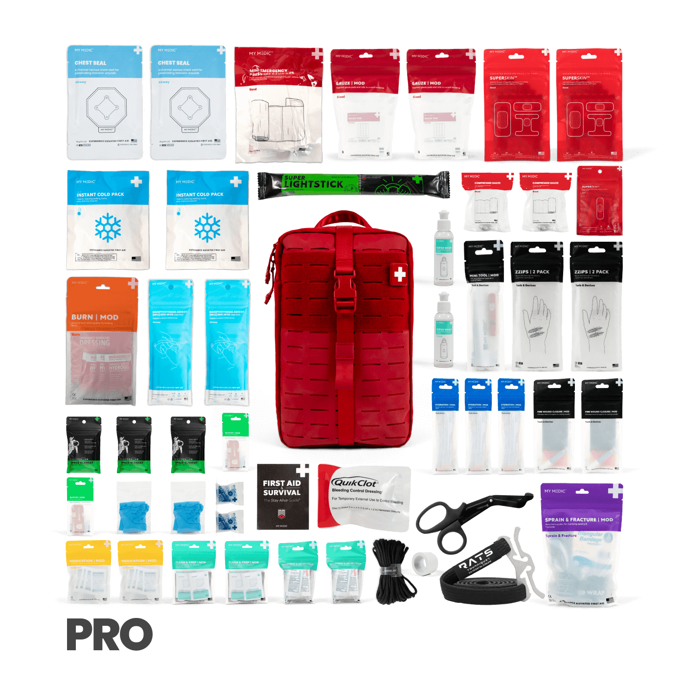 Billy's Two Kit Set (Deutsche Ausgabe)